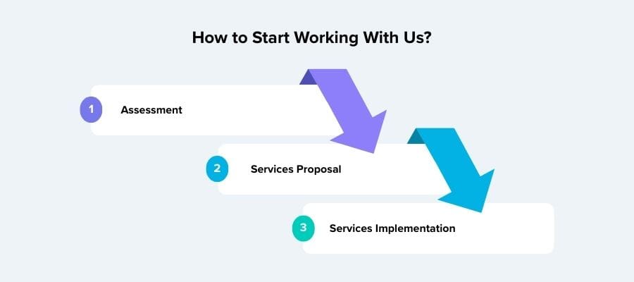 abu dhabi accounting firm