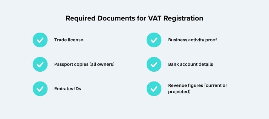 how to check trn number in uae
