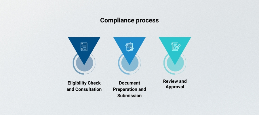 ras al khaimah golden visa