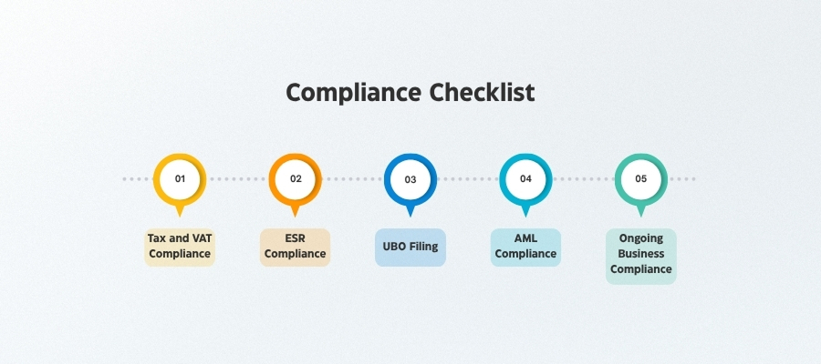 legal support for business