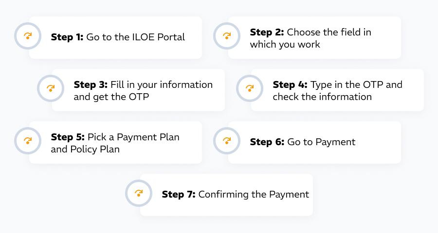 iloe insurance quick pay