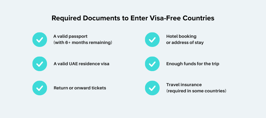 uae residents visa free countries list