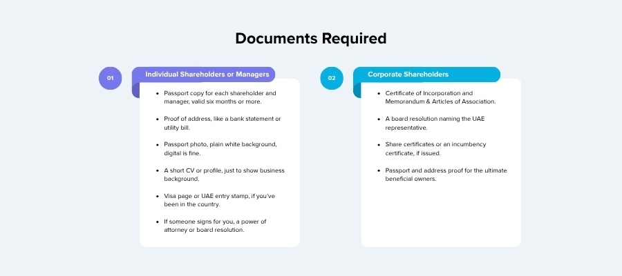 register a holding company - 1