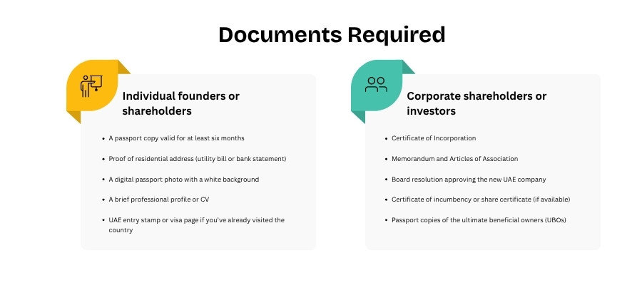 startup company registration