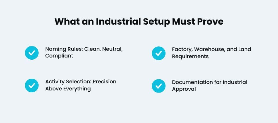UAE manufacturing sector — factory setup and licensing steps