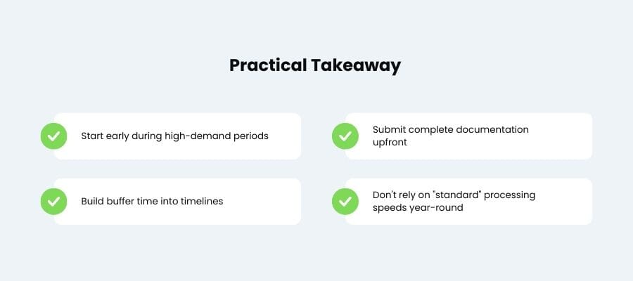 uae business registration calendar