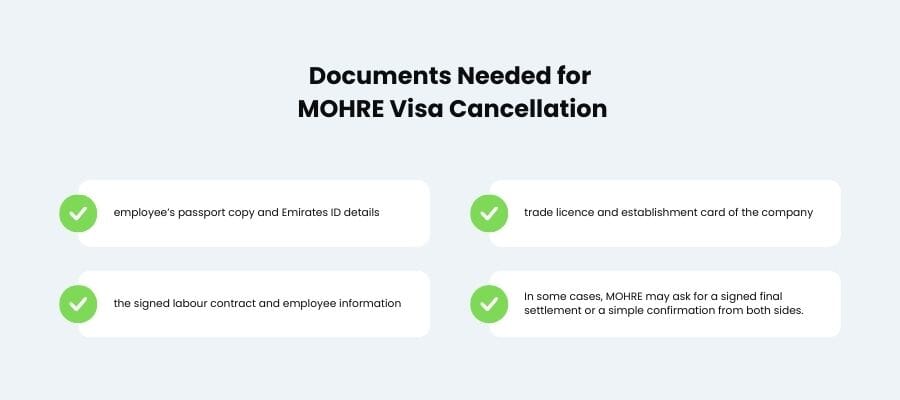 cancellation of visa