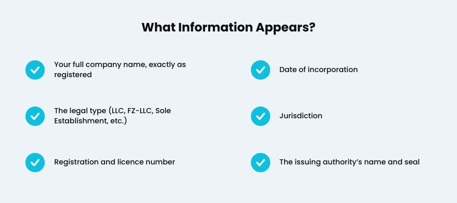certificate of incorporation uae