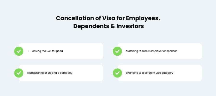 visa cancellation fee
