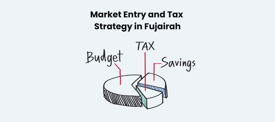 Market Entry and Tax Strategy in Fujairah
