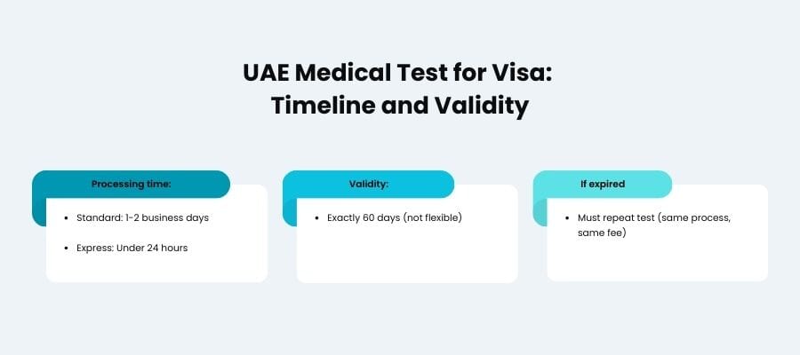 dubai medical test for visa