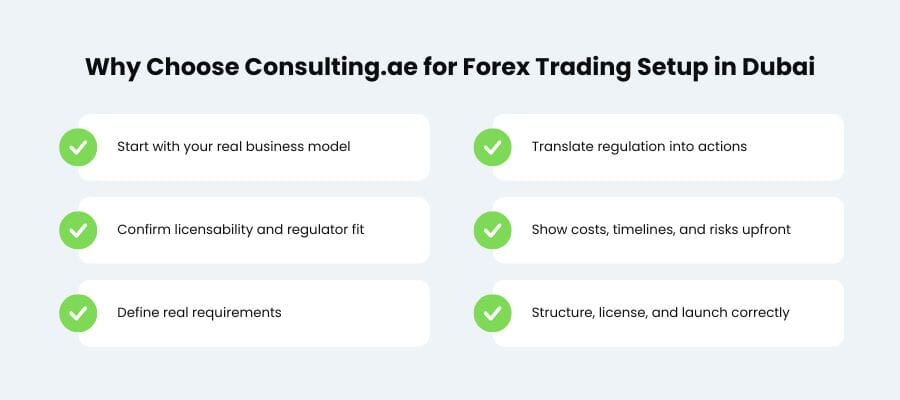 forex trading license cost in dubai