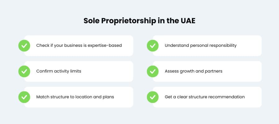 sole proprietorship uae