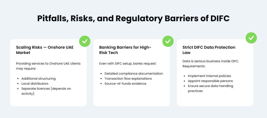 Pitfalls, Risks, and Regulatory Barriers of the Jurisdiction