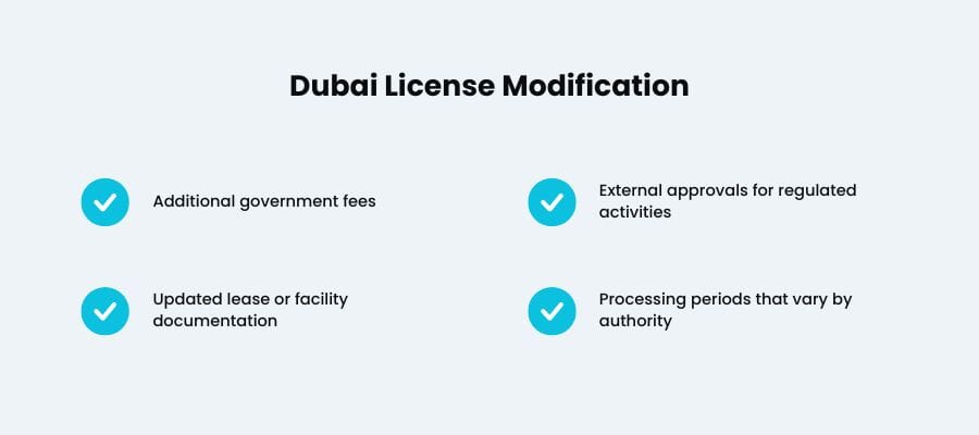 change business license dubai