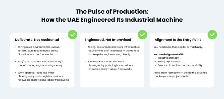 Industrial License in the UAE — requirements and application process