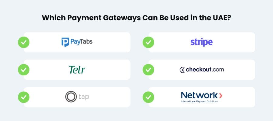 ecommerce license in dubai