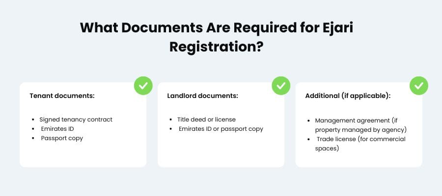 ejari al barsha mall