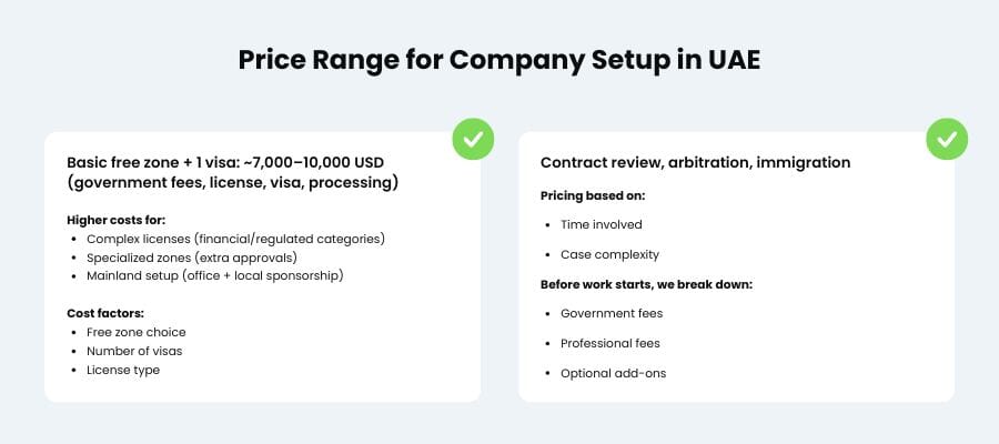 legal assistance in the uae