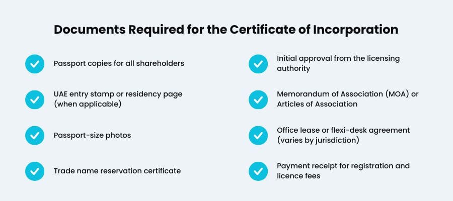 certificate of incorporation dubai