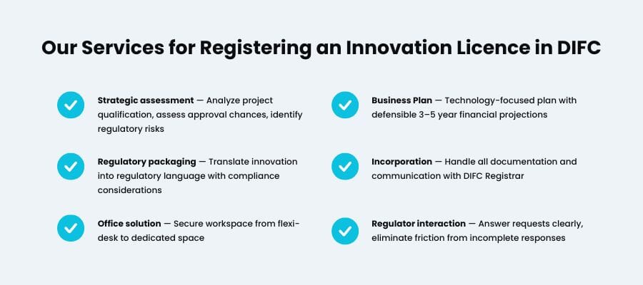 Our Services for Registering an Innovation Licence in DIFC