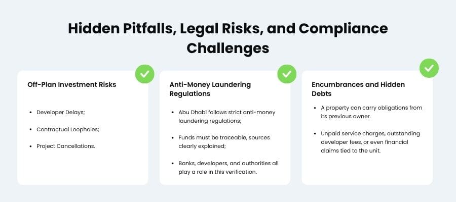 Hidden Pitfalls, Legal Risks, and Compliance Challenges
