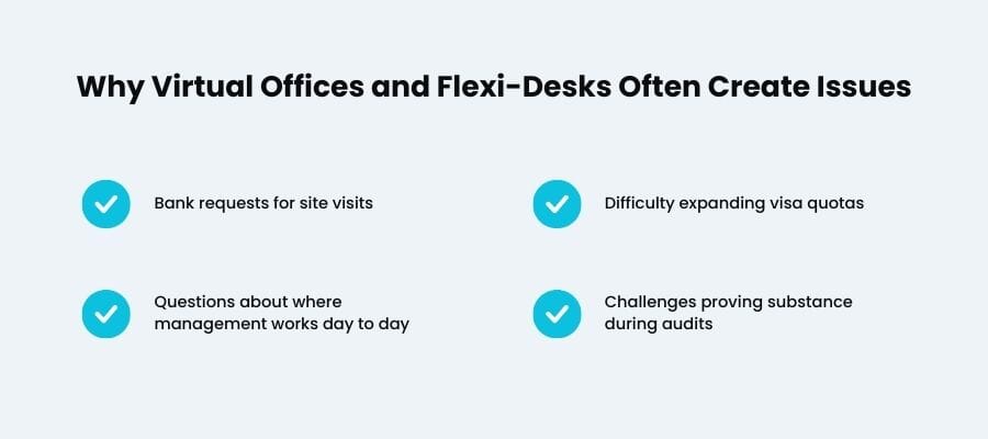 physical office presence uae-2