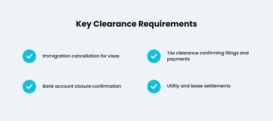 business exit scenarios uae