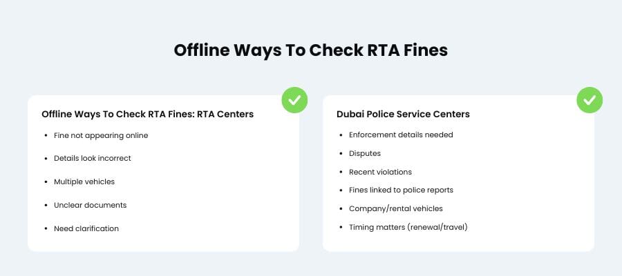 how to check rta fines