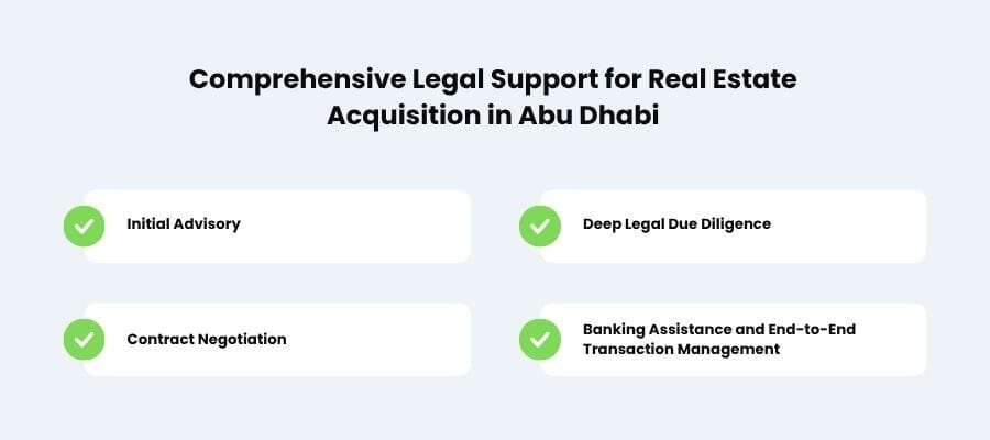 Comprehensive Legal Support for Real Estate Acquisition