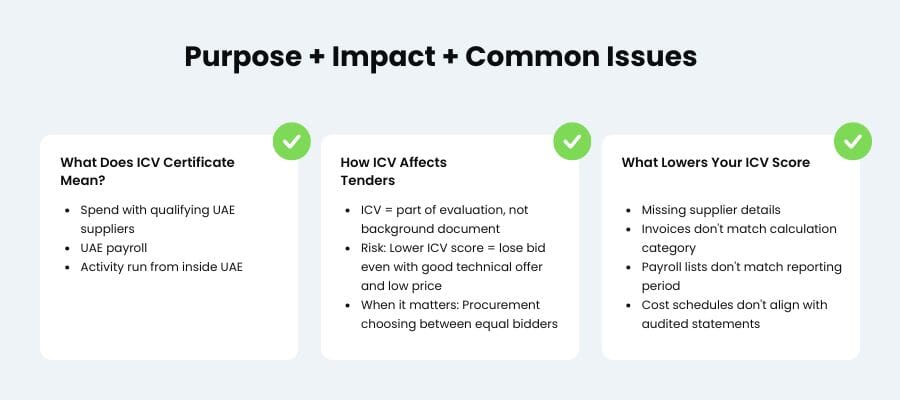 icv certificate dubai