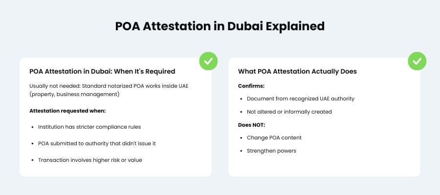 how to cancel power of attorney in dubai