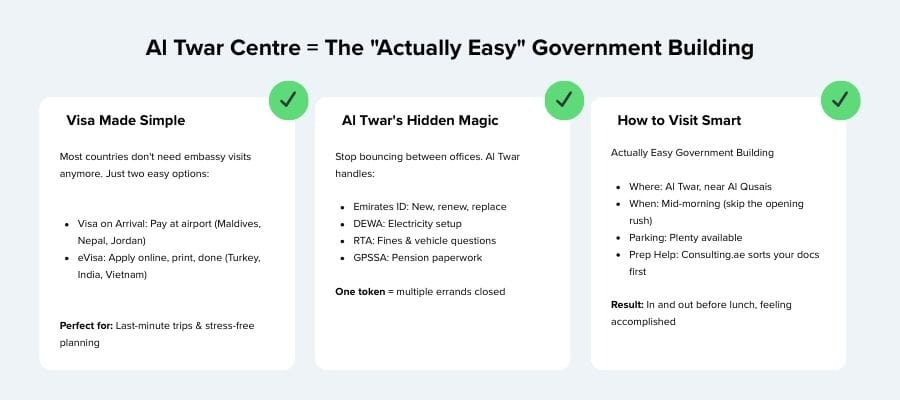 al tawar center dubai